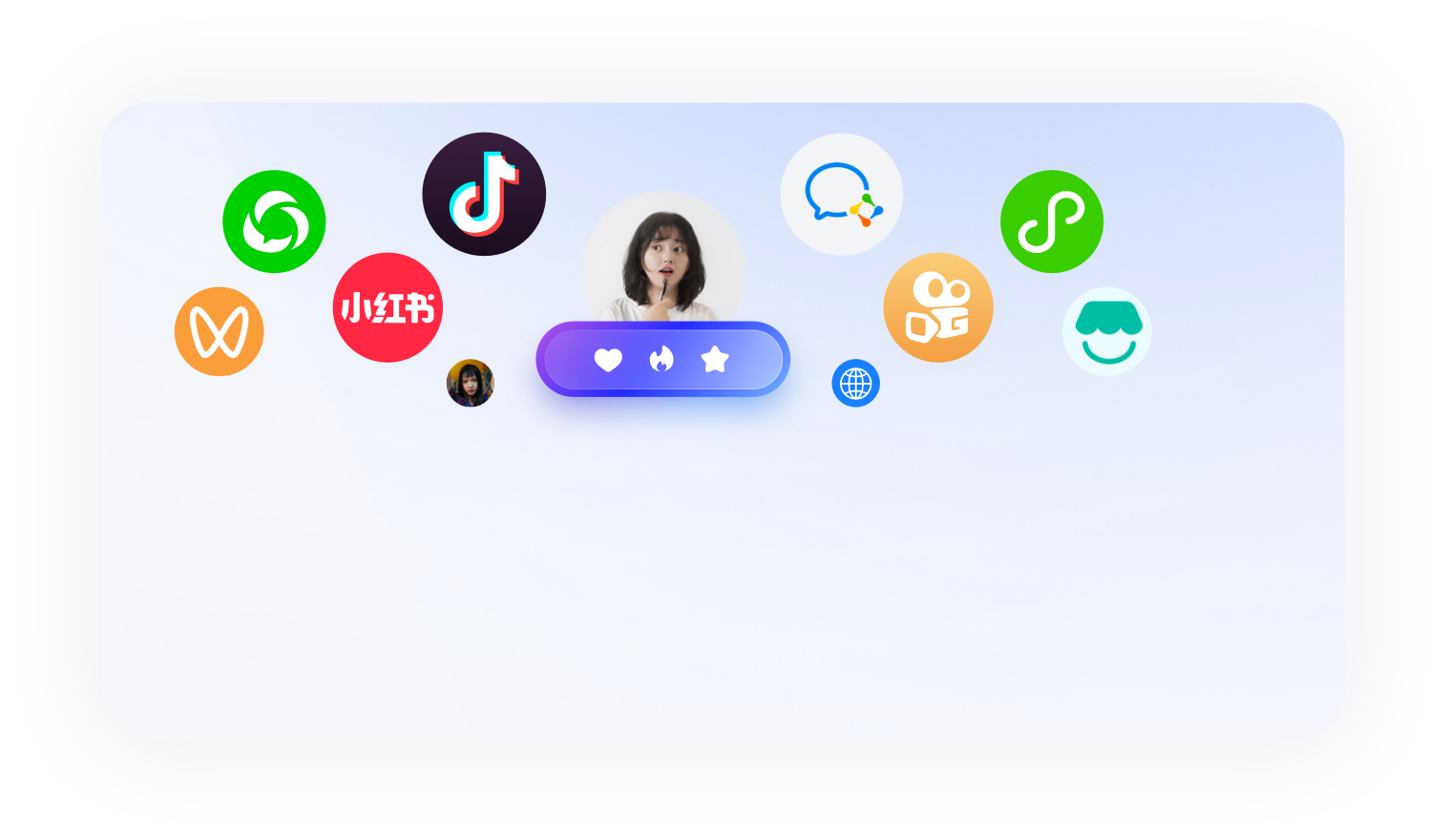 美洽AI获客功能