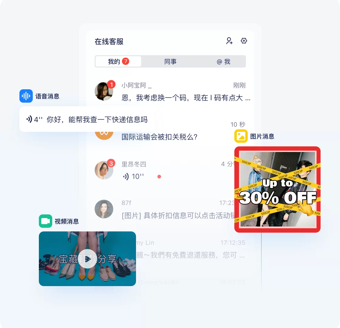 聊天客服头像展示